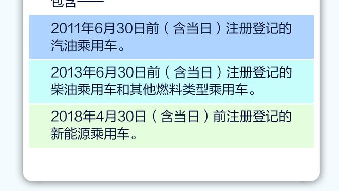 开云官网登录入口网站网址截图3